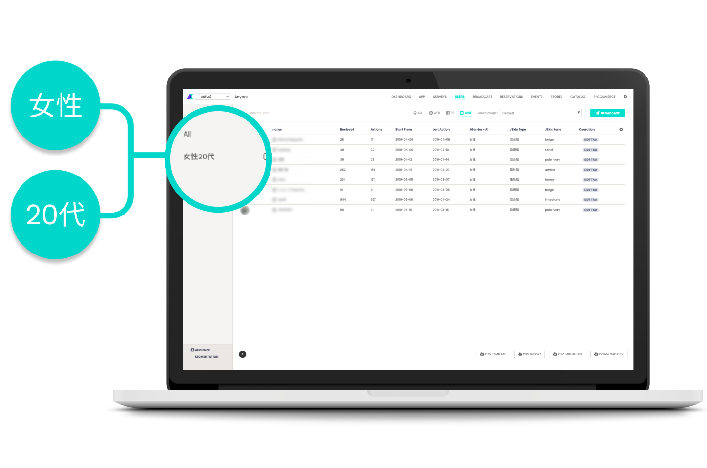 自動セグメンテーション
