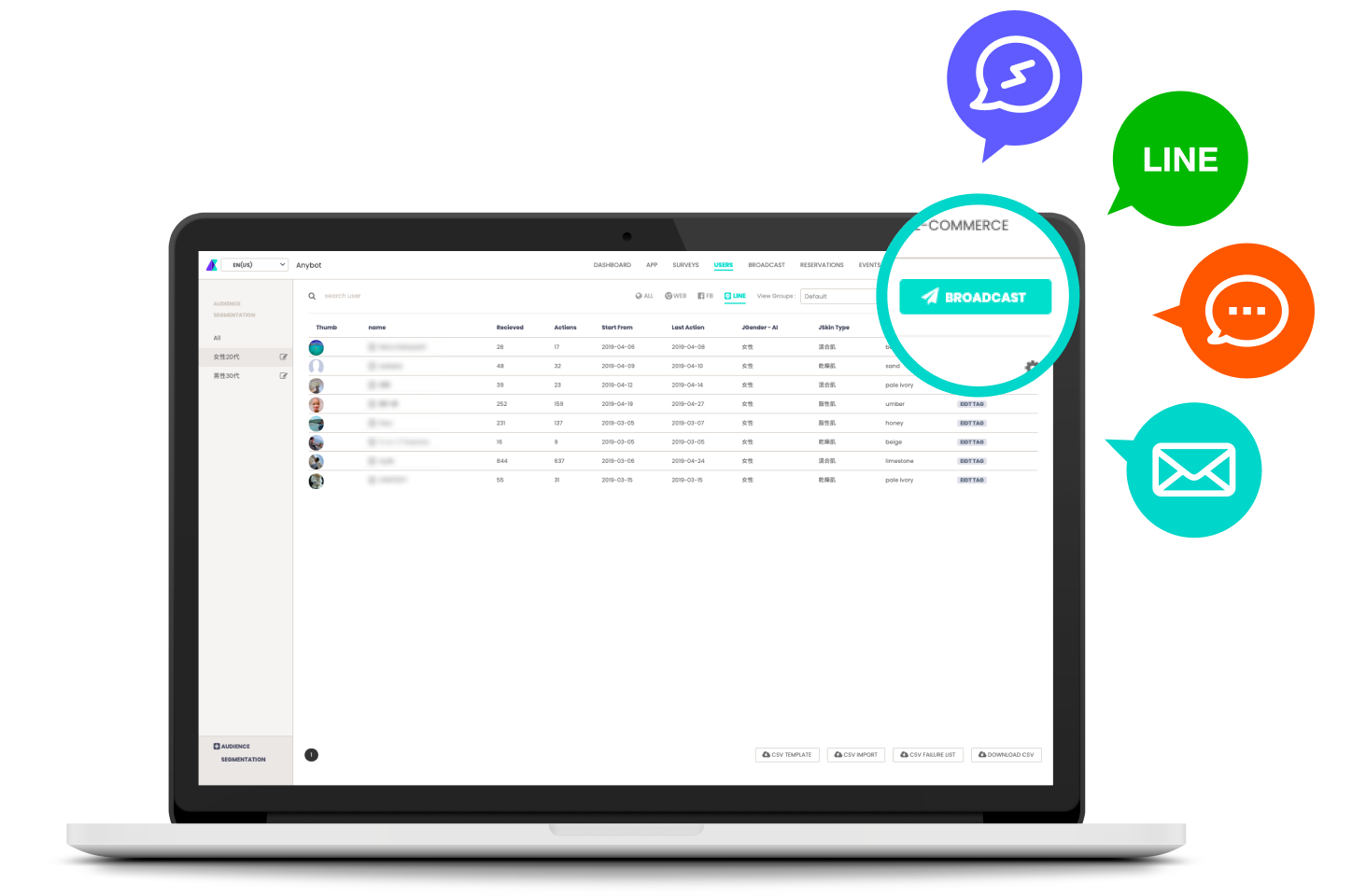 メール/SMS/LINEへの一括配信