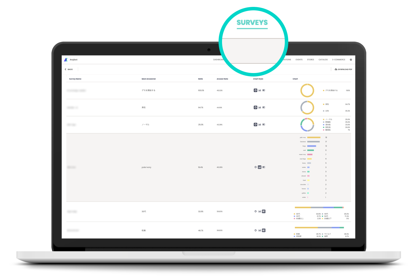 アンケート機能 + 集計分析