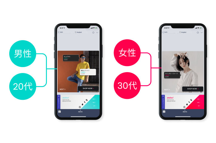 条件付きの会話